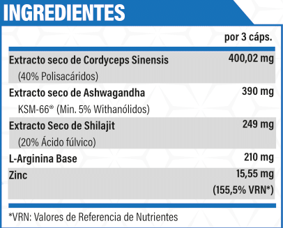 INGREDIENTES HELLO LIBID MAN